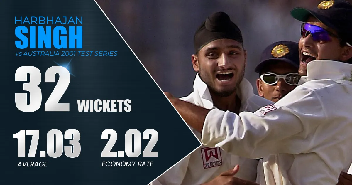 Harbhajan Singh’s Magical Performance – 2001 Test Series