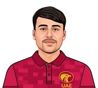 Muhammad Jawad Ullah