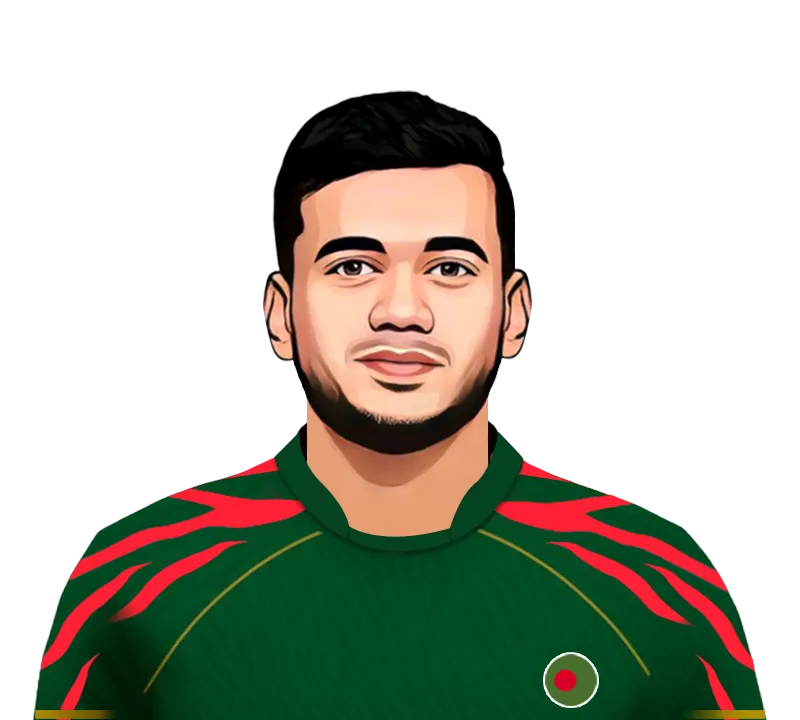 Taskin ahmed