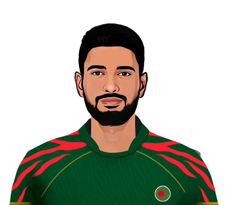 Mohammad Mahmudullah