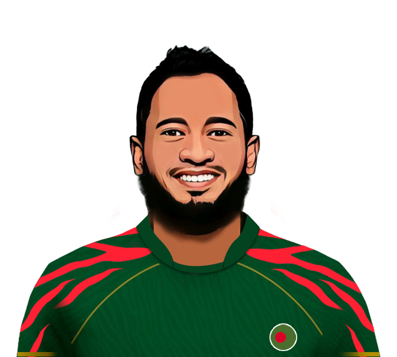 Mushfiqur Rahim