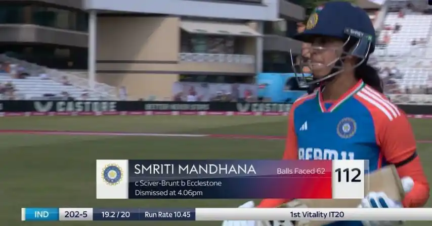 Smriti Mandhana Makes History First Indian Woman to Score Centuries in All 3 Formats